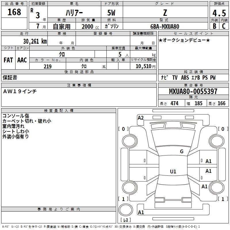 Аукционный лист TOYOTA HARRIER 2021
