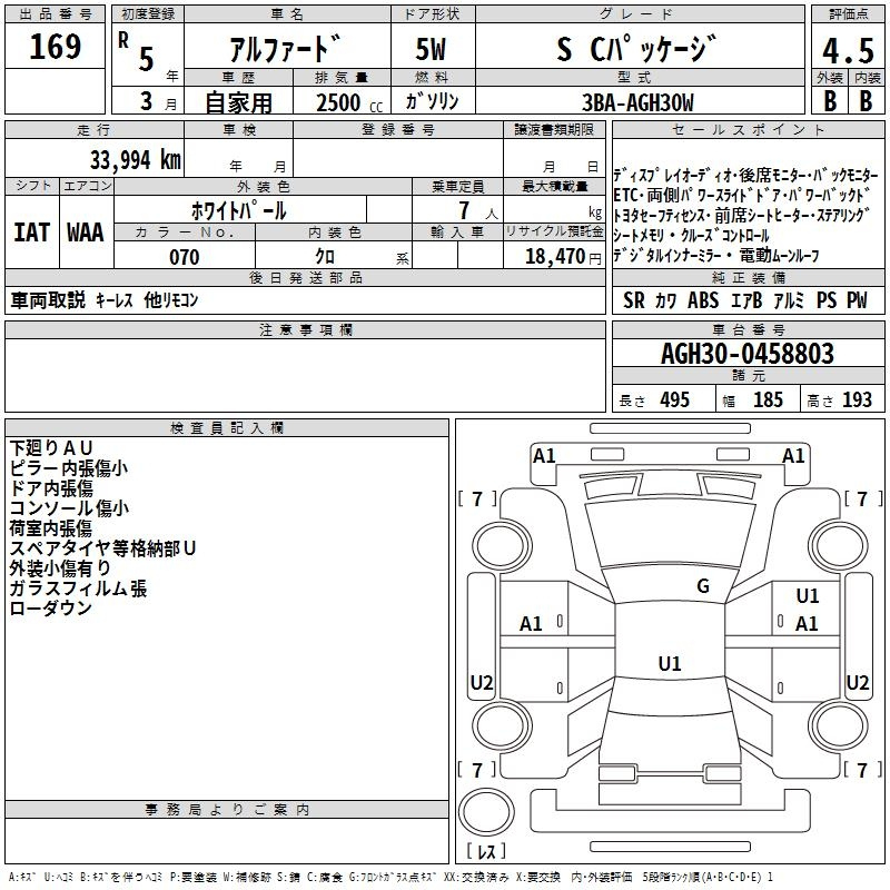Аукционный лист TOYOTA ALPHARD 2023