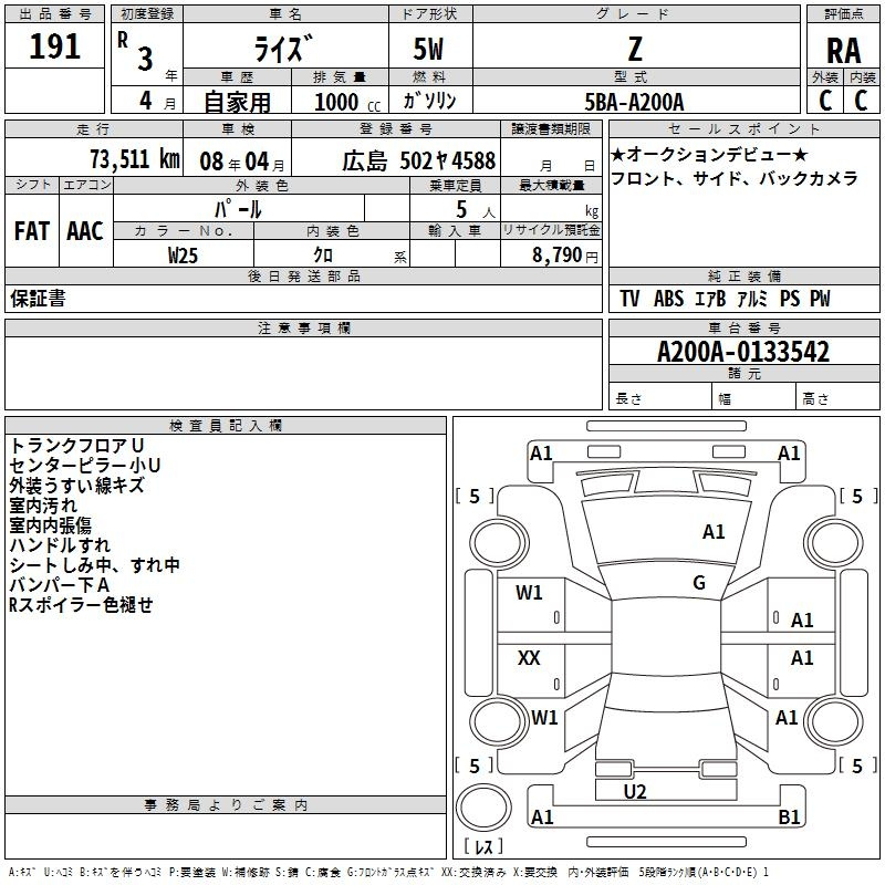Аукционный лист TOYOTA RAIZE 2021
