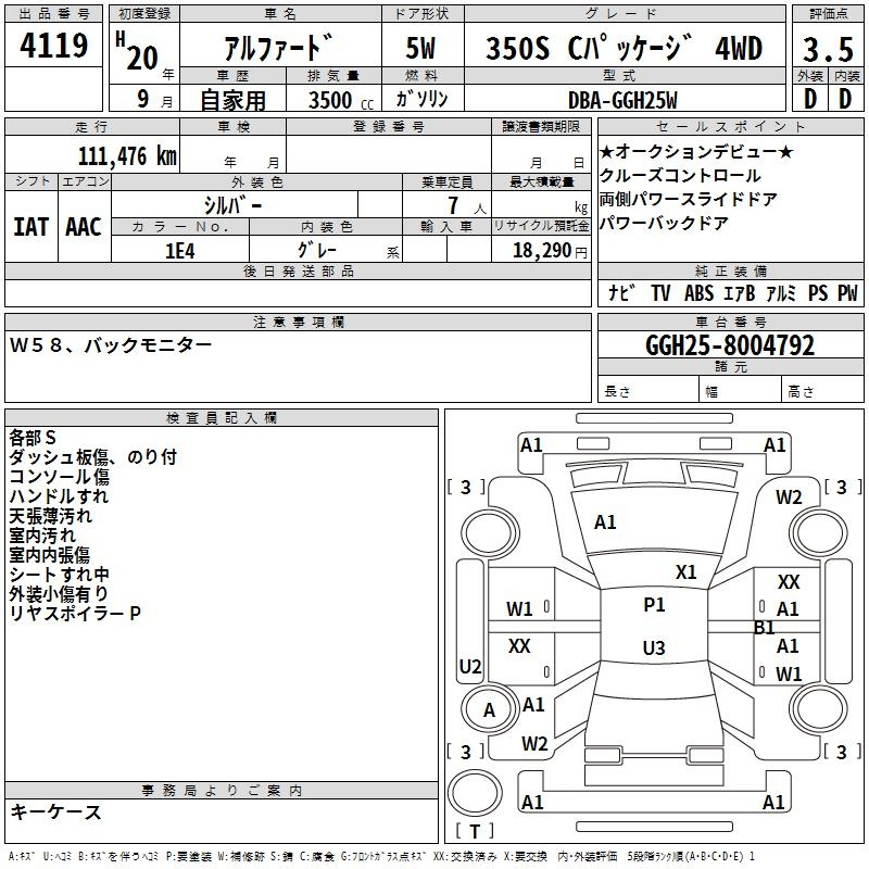 Аукционный лист TOYOTA ALPHARD 2008