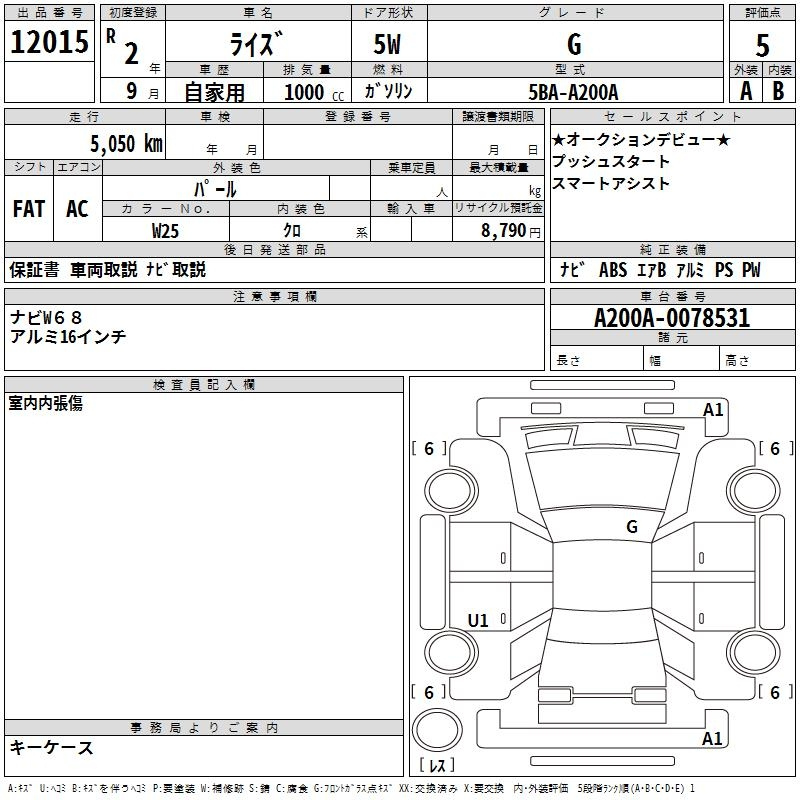 Аукционный лист TOYOTA RAIZE 2020
