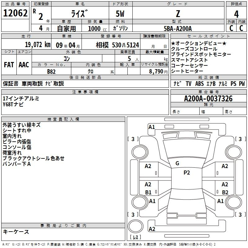 Аукционный лист TOYOTA RAIZE 2020