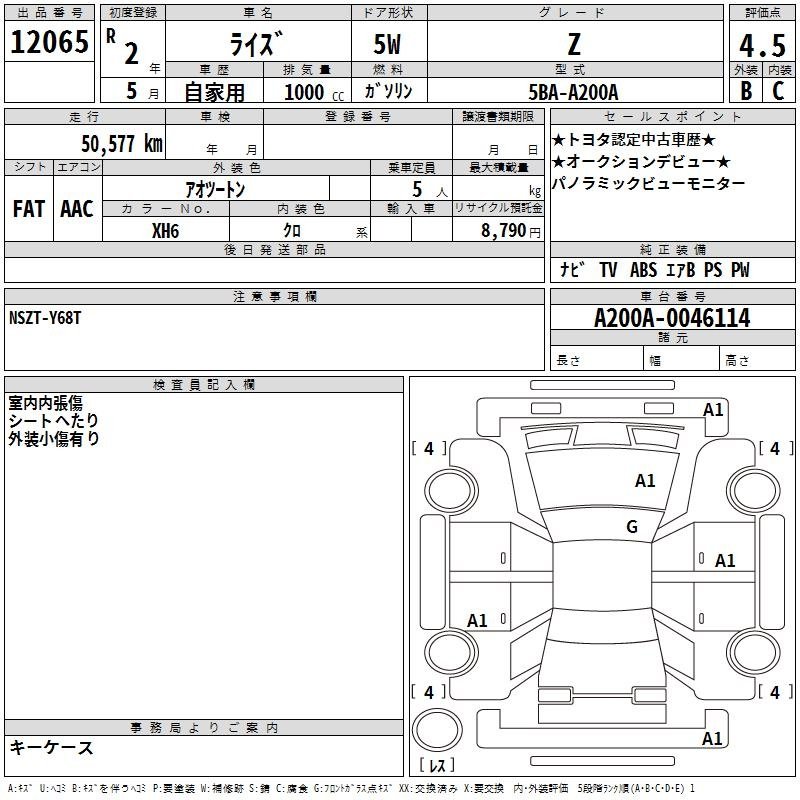 Аукционный лист TOYOTA RAIZE 2020