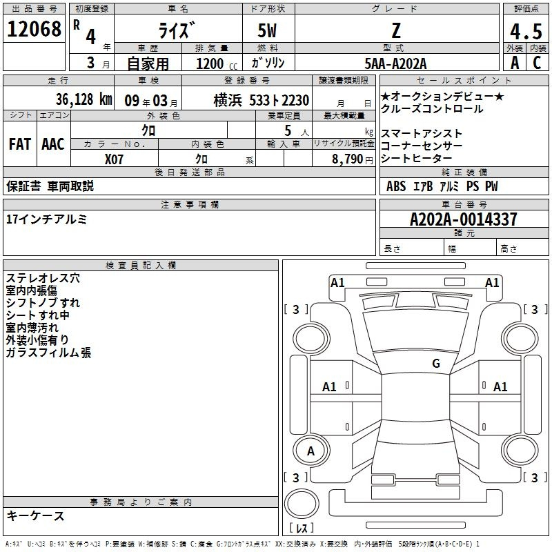 Аукционный лист TOYOTA RAIZE 2022