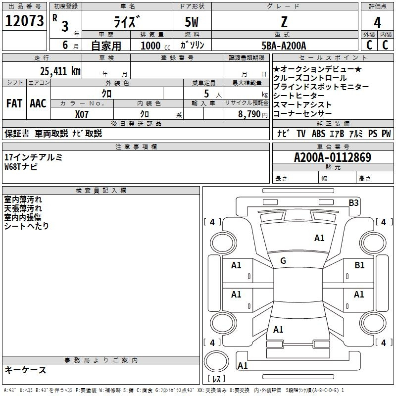 Аукционный лист TOYOTA RAIZE 2021