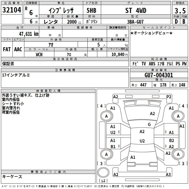 Аукционный лист SUBARU IMPREZA 2024