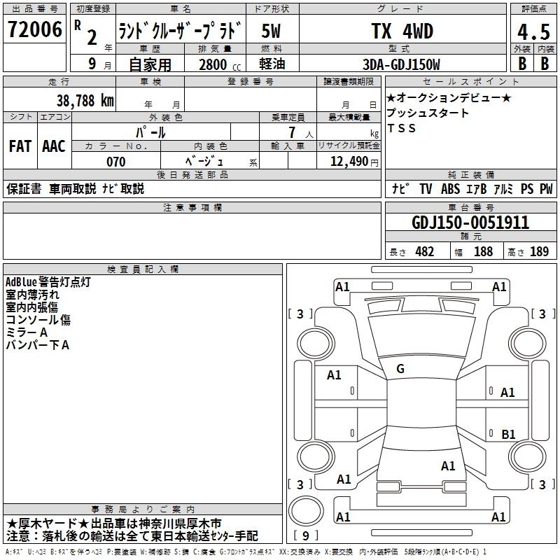 Аукционный лист TOYOTA LAND CRUISER PRADO 2020