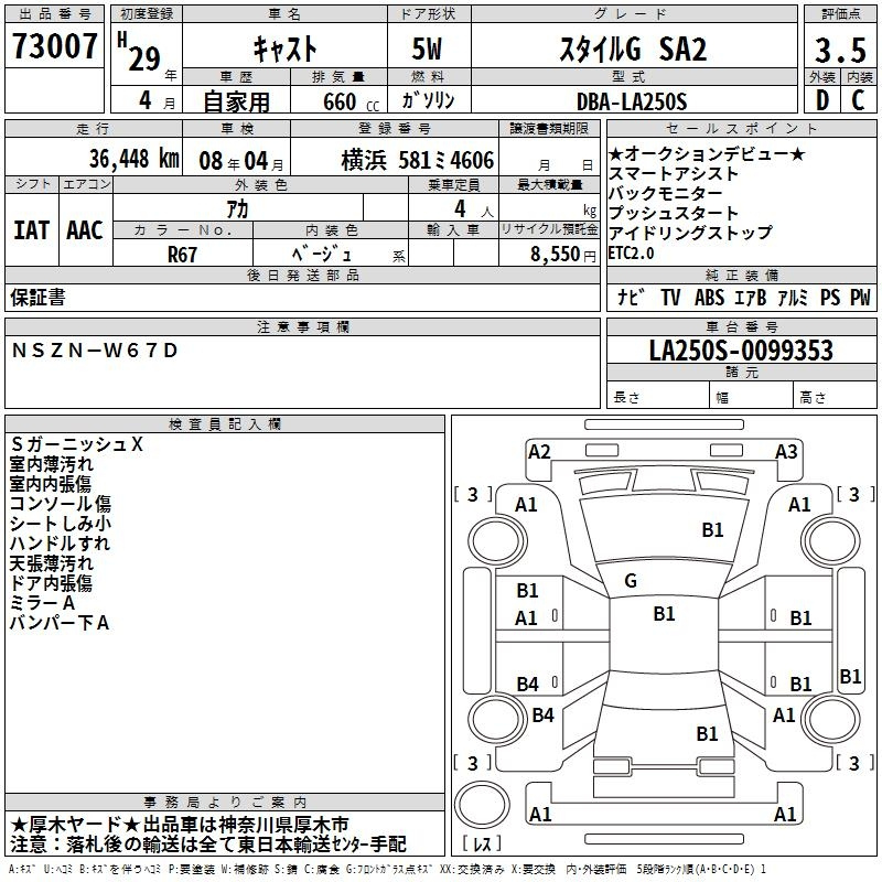 Аукционный лист DAIHATSU CAST 2017