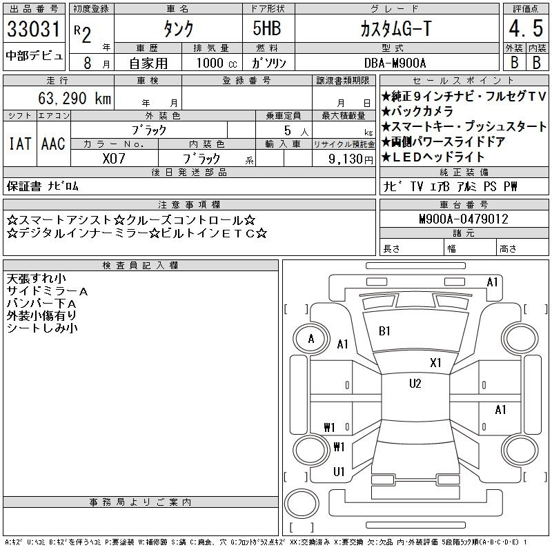 Аукционный лист TOYOTA TANK 2020