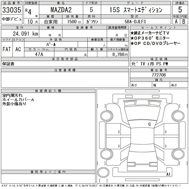 Аукционный лист MAZDA MAZDA2 2022