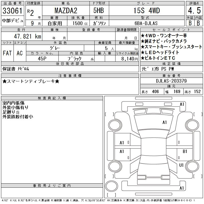 Аукционный лист MAZDA MAZDA2 2020