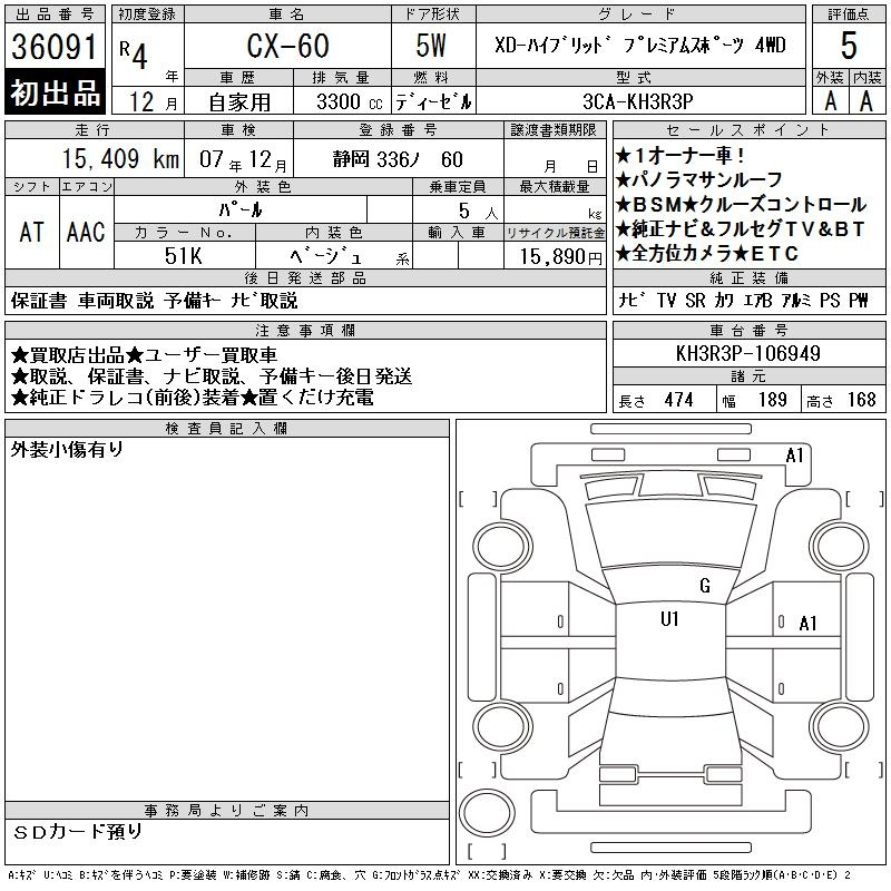 Аукционный лист MAZDA CX-60 2022