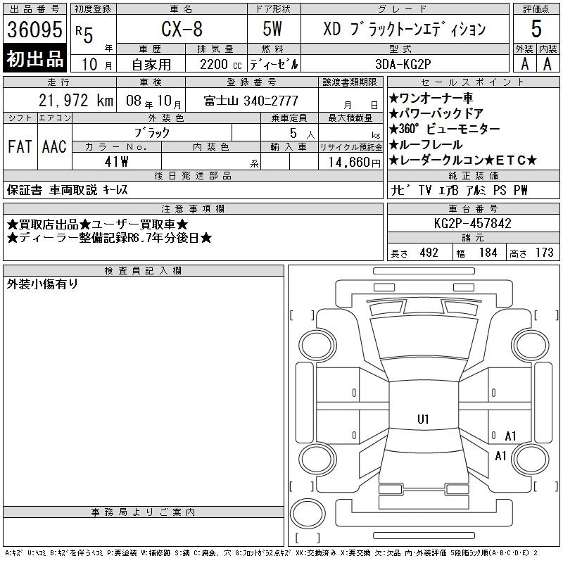 Аукционный лист MAZDA CX-8 2023