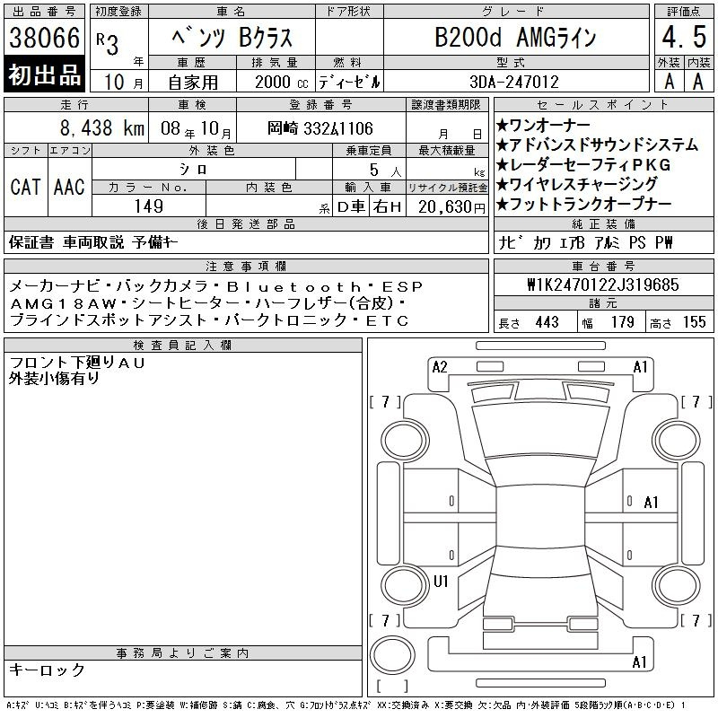 Аукционный лист MERCEDES BENZ B CLASS 2021