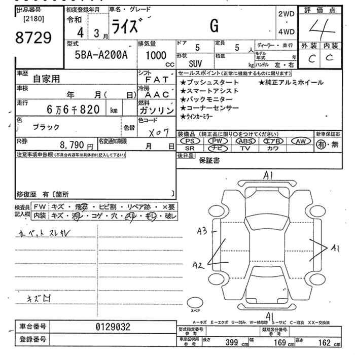Аукционный лист TOYOTA RAIZE 2021