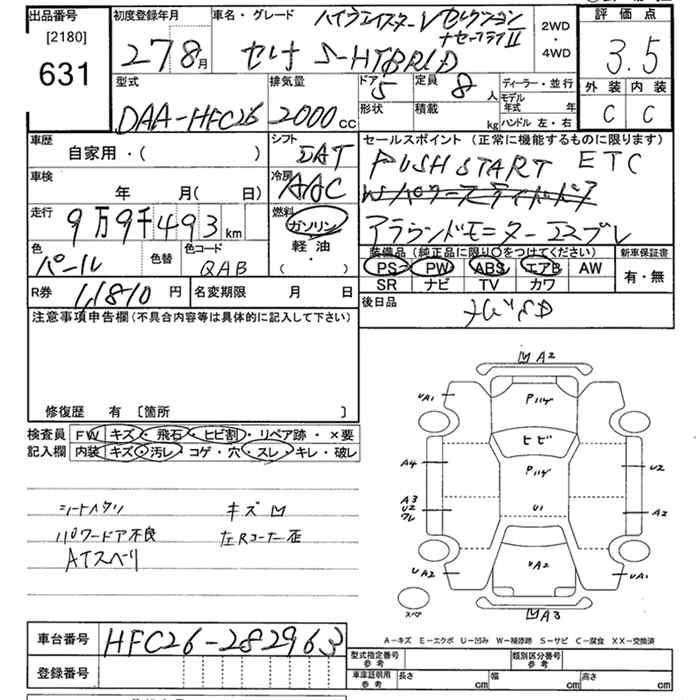 Аукционный лист NISSAN SERENA 2015