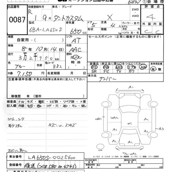 Аукционный лист DAIHATSU TANTO 2019