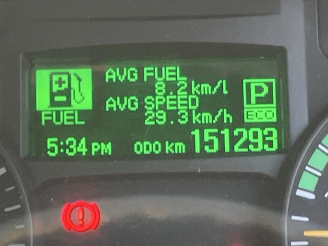 MITSUBISHI CANTER 2012