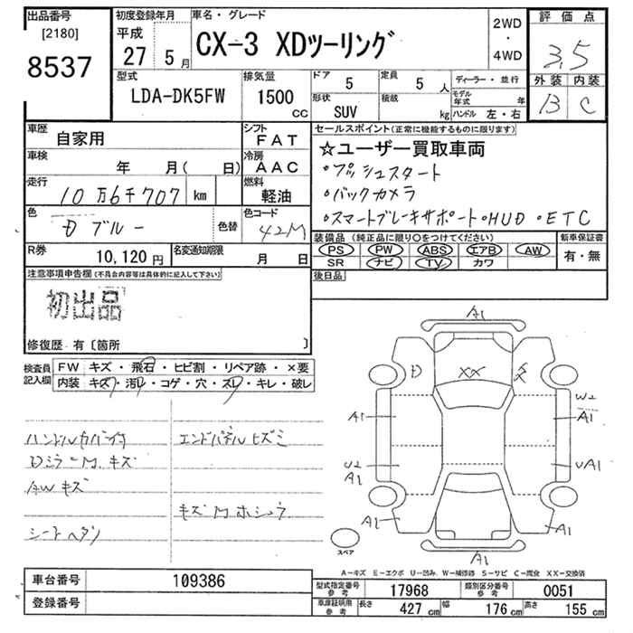 Аукционный лист MAZDA CX-3 2015