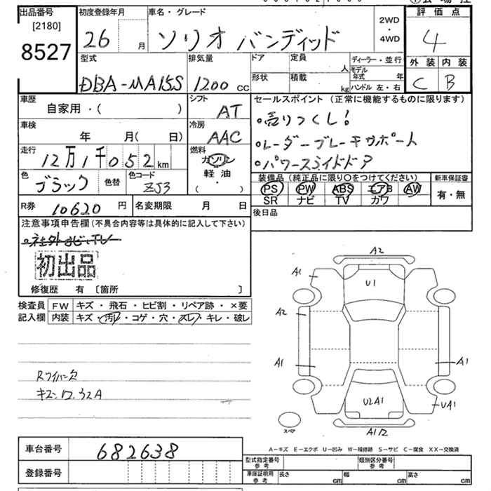 Аукционный лист SUZUKI SOLIO 2014