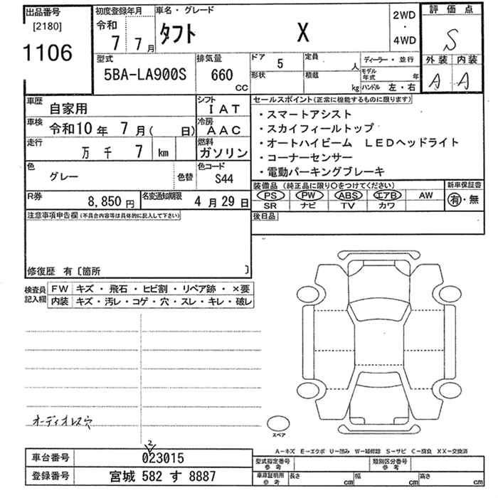Аукционный лист DAIHATSU TAFT 2025