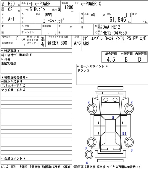 Аукционный лист NISSAN NOTE 2017
