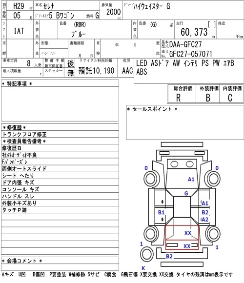 Аукционный лист NISSAN SERENA 2017