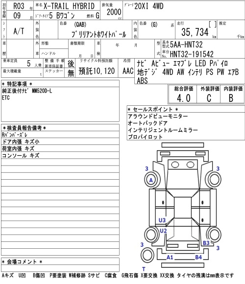 Аукционный лист