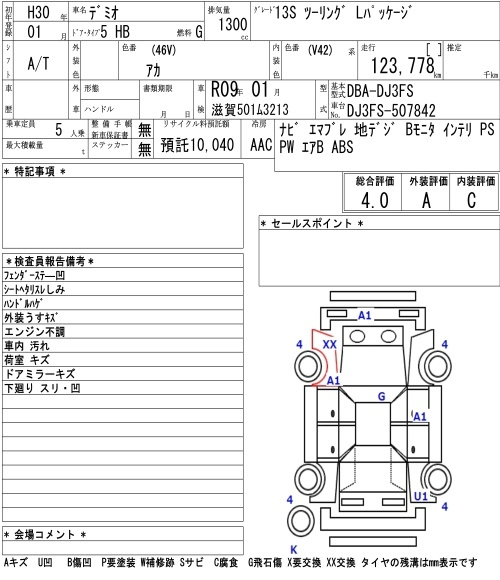 Аукционный лист MAZDA DEMIO 2018