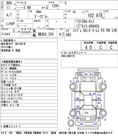Аукционный лист NISSAN MARCH 2022