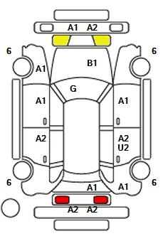 Аукционный лист SUBARU XV 2022