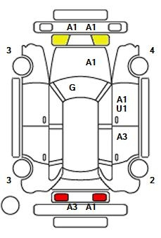 Аукционный лист NISSAN SERENA 2020