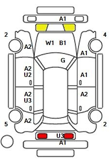 Аукционный лист NISSAN NOTE 2022