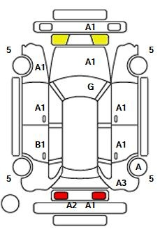 Аукционный лист AUDI Q3 2022