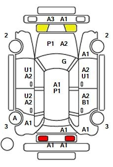Аукционный лист SUBARU XV 2022