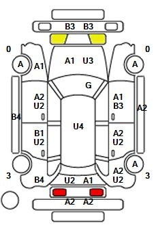 Аукционный лист HONDA FIT 2018