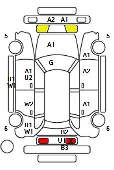 Аукционный лист HONDA FIT 2015