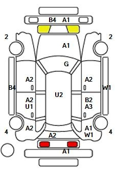 Аукционный лист HONDA FIT 2016