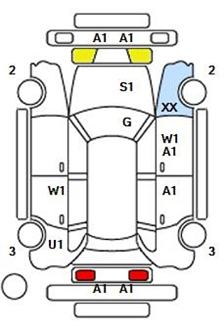 DAIHATSU THOR