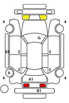 Аукционный лист AUDI A4 2015