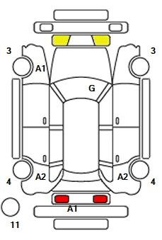 Аукционный лист VOLKSWAGEN GOLF 2017