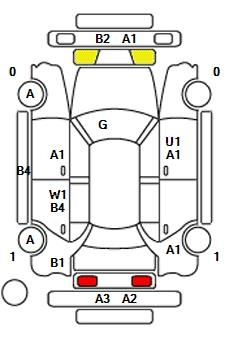 Аукционный лист AUDI A3 2020