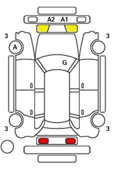 Аукционный лист AUDI A3 2014