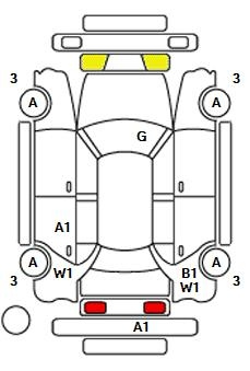Аукционный лист AUDI A3 2020