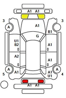 Аукционный лист BMW X1 2018