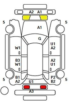 Аукционный лист HONDA FIT 2017