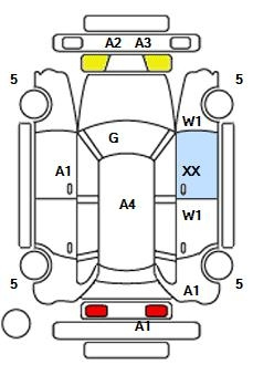 Аукционный лист VOLVO V60 2017