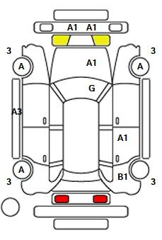 Аукционный лист AUDI A3 2017