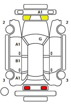 Аукционный лист BMW MINI 2021
