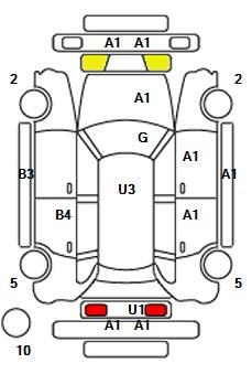 Аукционный лист PEUGEOT 208 2017